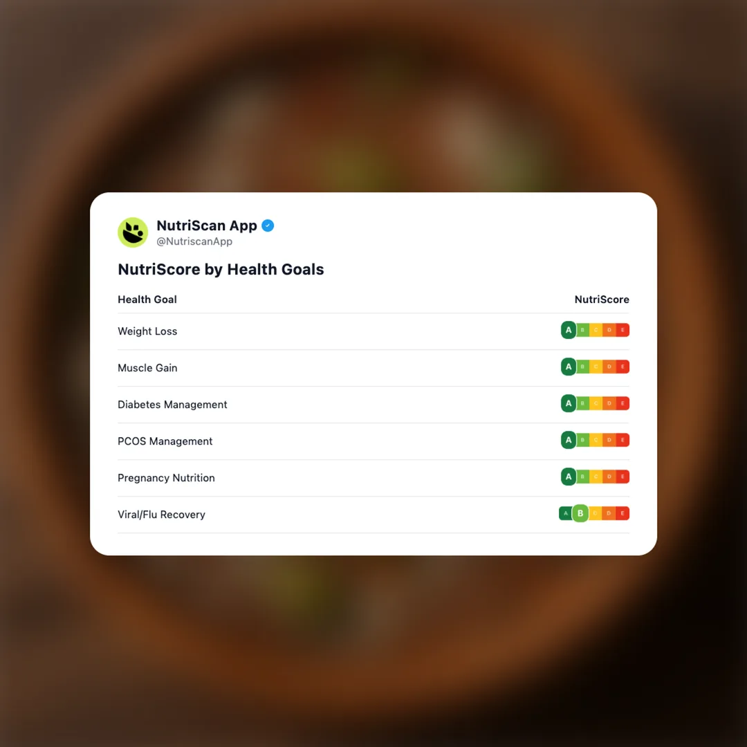 super-seed-mix social card 4