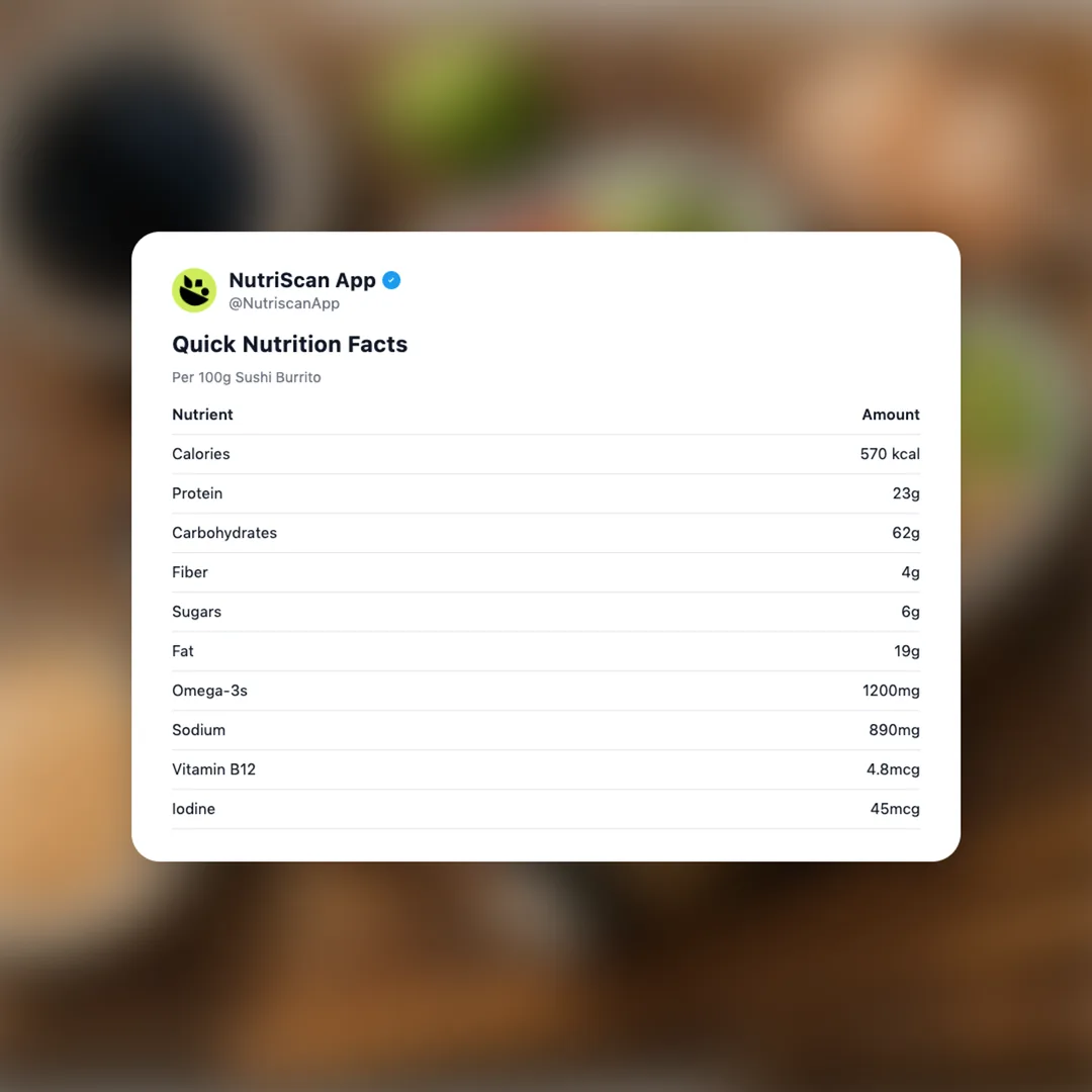 sushi-burrito social card 2