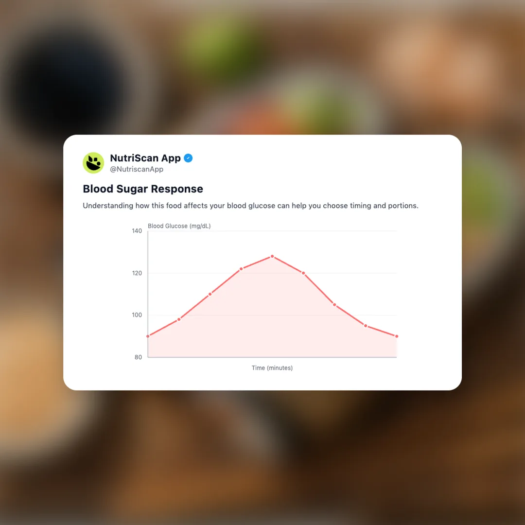 sushi-burrito social card 5