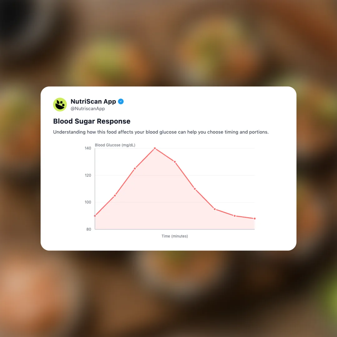 sushi-cups social card 5