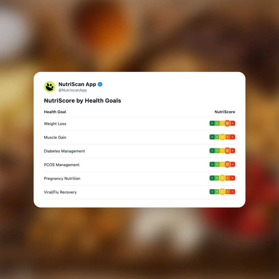 swalty-flavors-sweet-salty social card 4