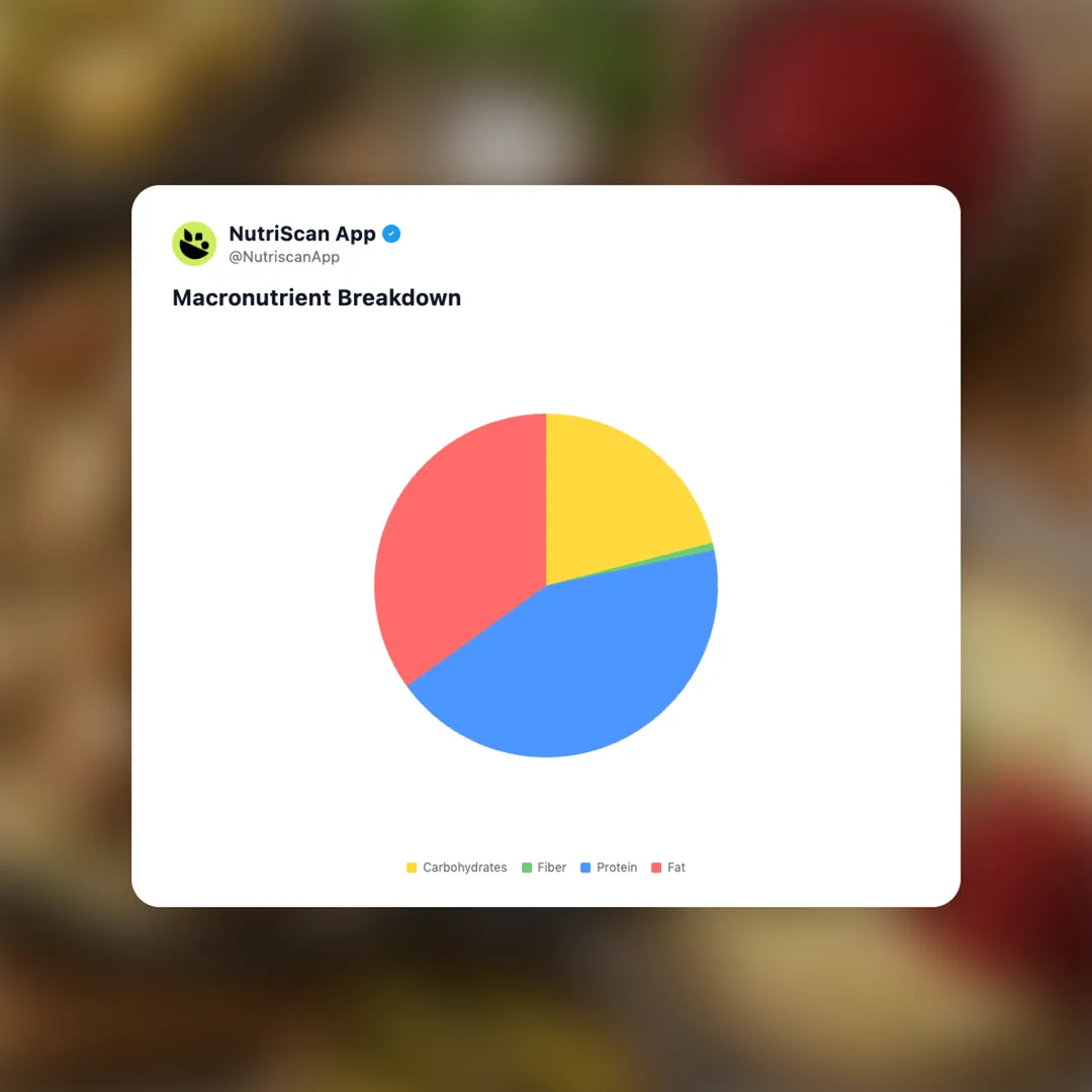 swedish-meatballs social card 3