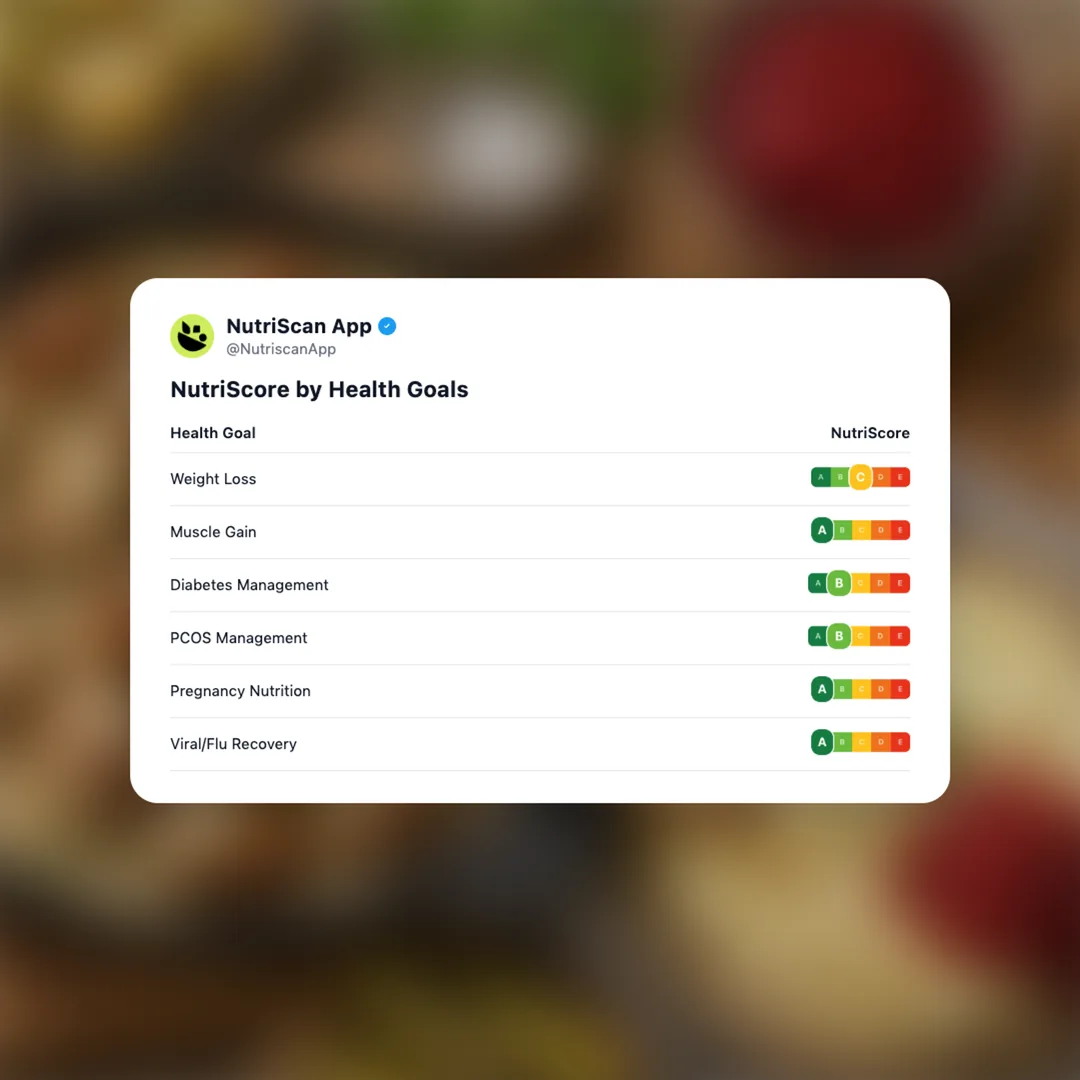 swedish-meatballs social card 4