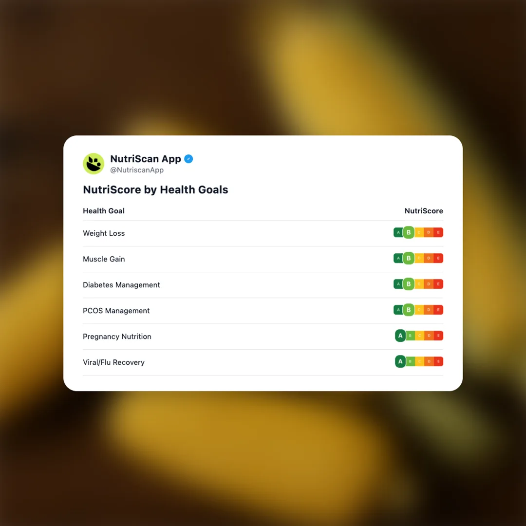 sweet-corn social card 4