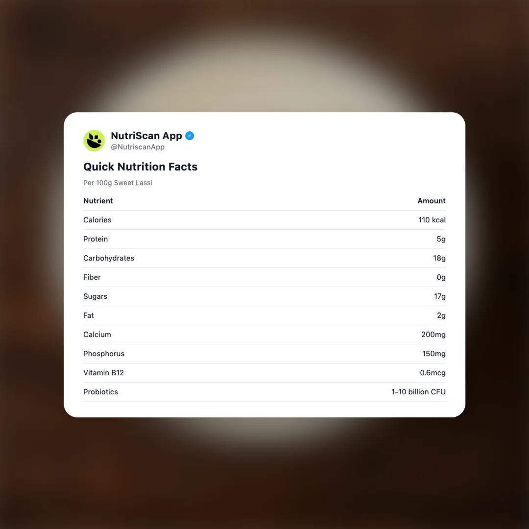 sweet-lassi social card 2