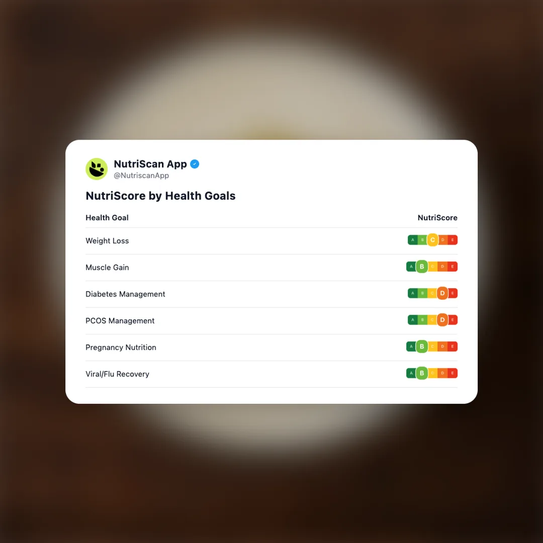 sweet-lassi social card 4