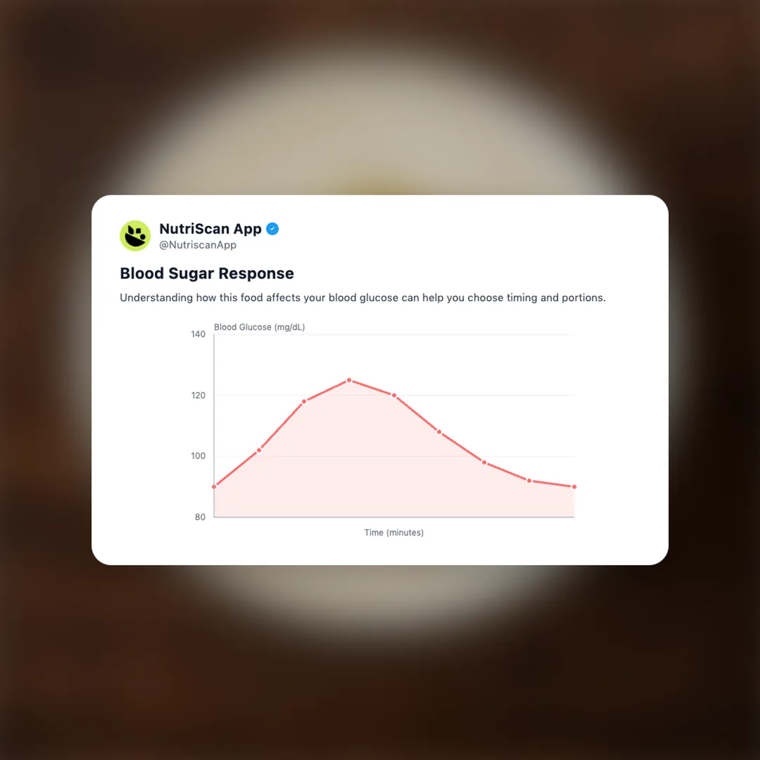 sweet-lassi social card 5