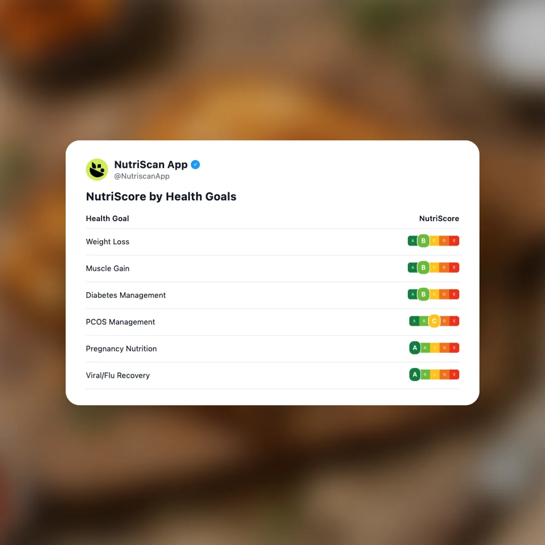 sweet-potato-cheese-sandwich social card 4