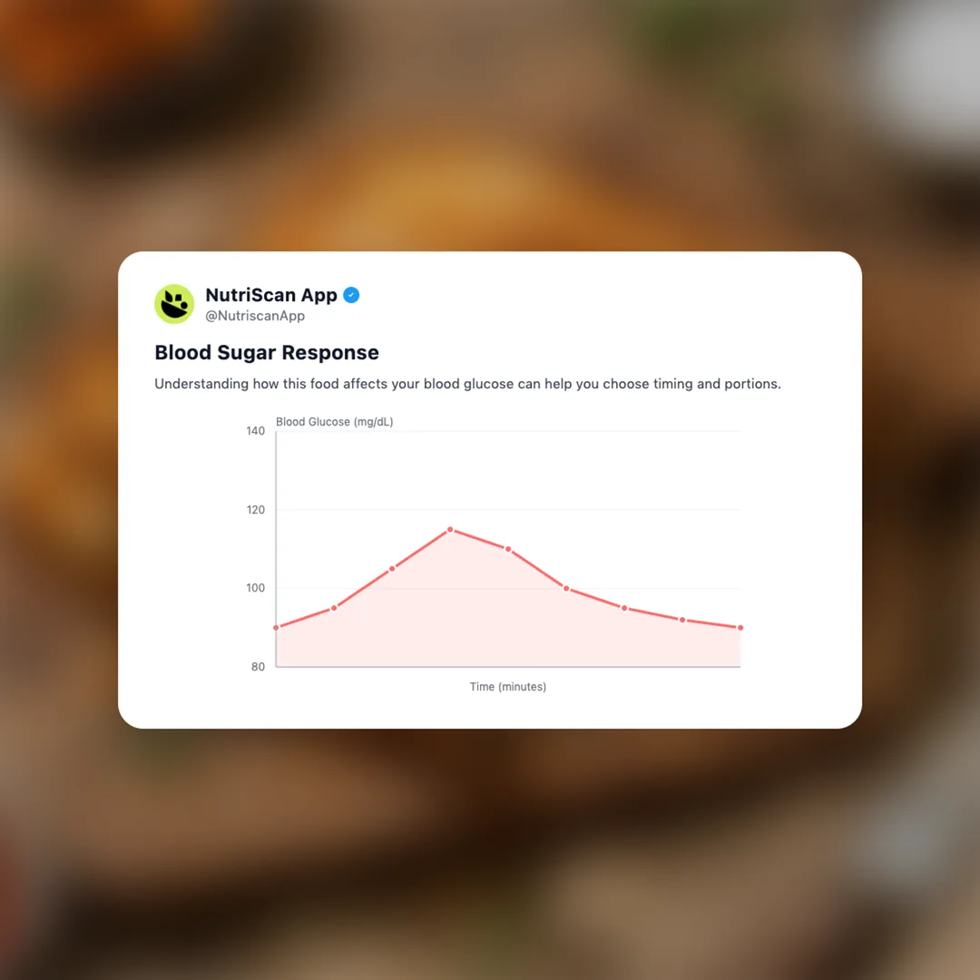 sweet-potato-cheese-sandwich social card 5