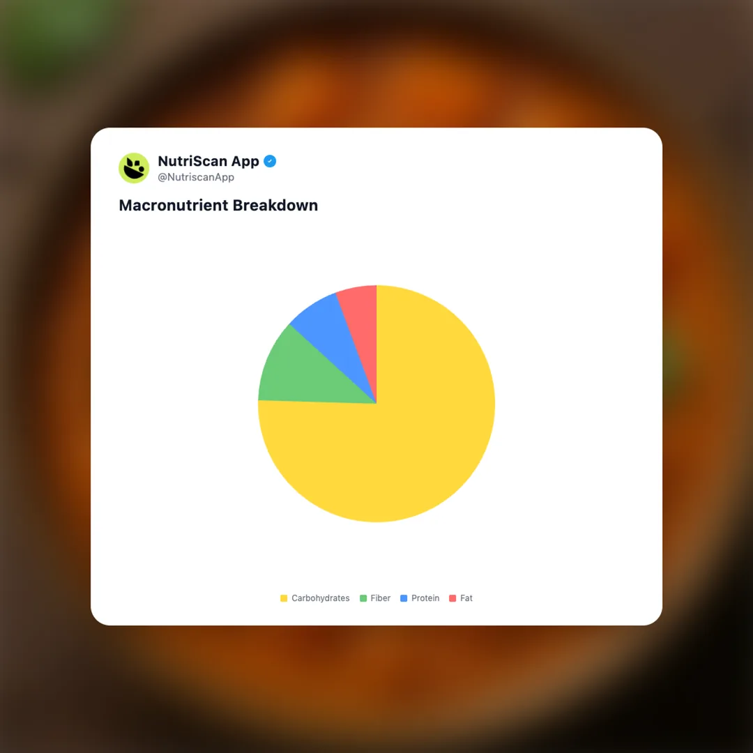 sweet-potato-curry social card 3