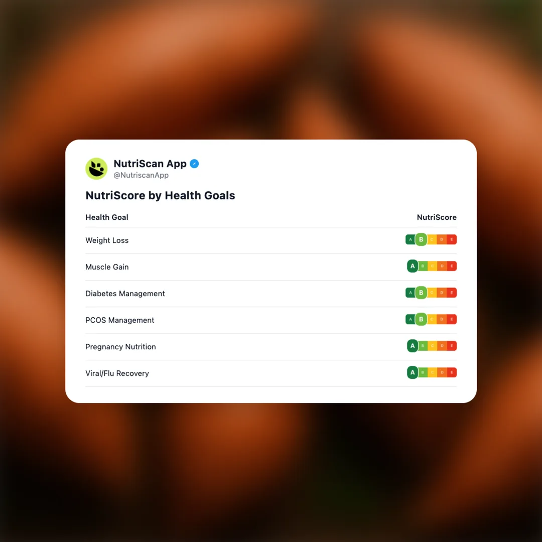 sweet-potatoes social card 4