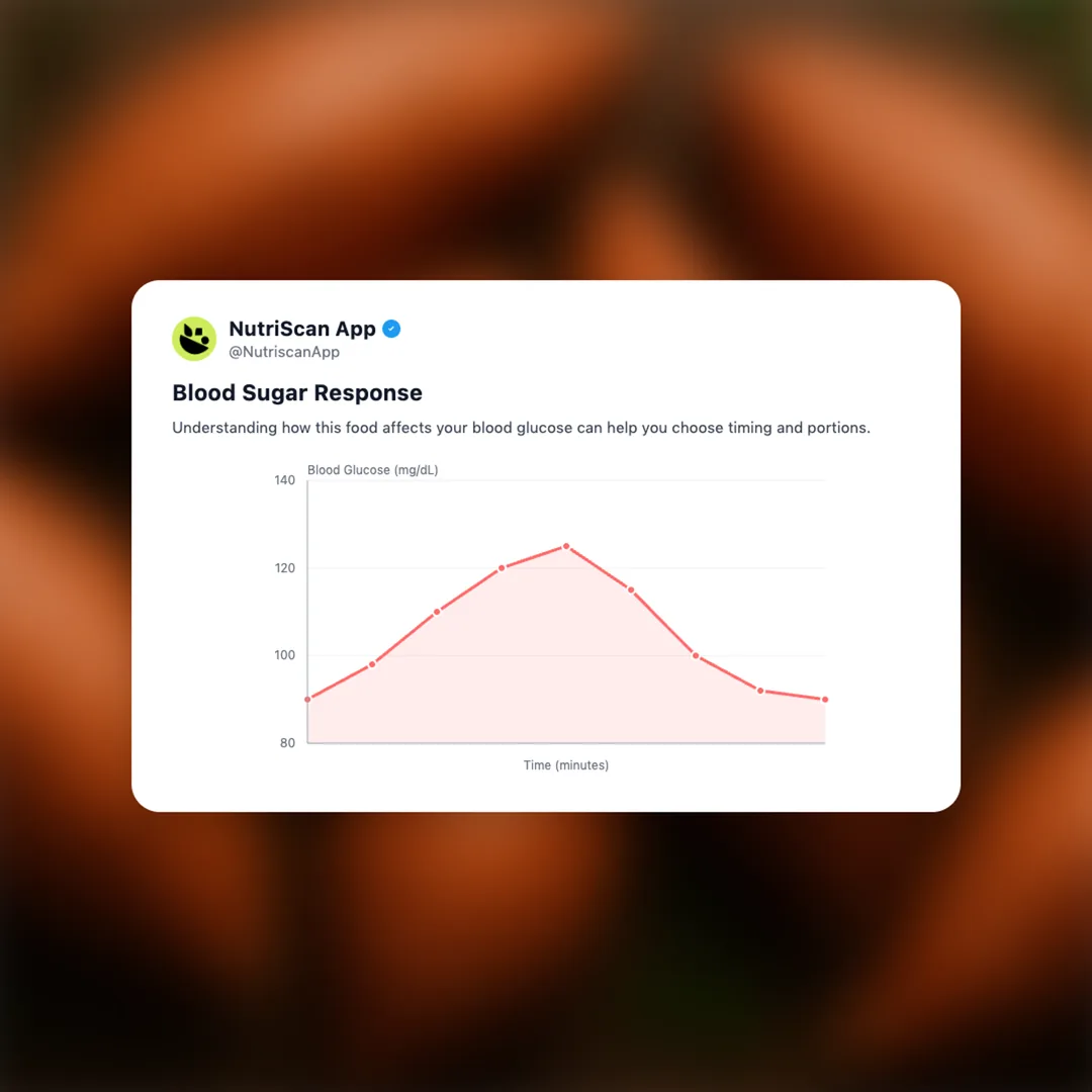 sweet-potatoes social card 5