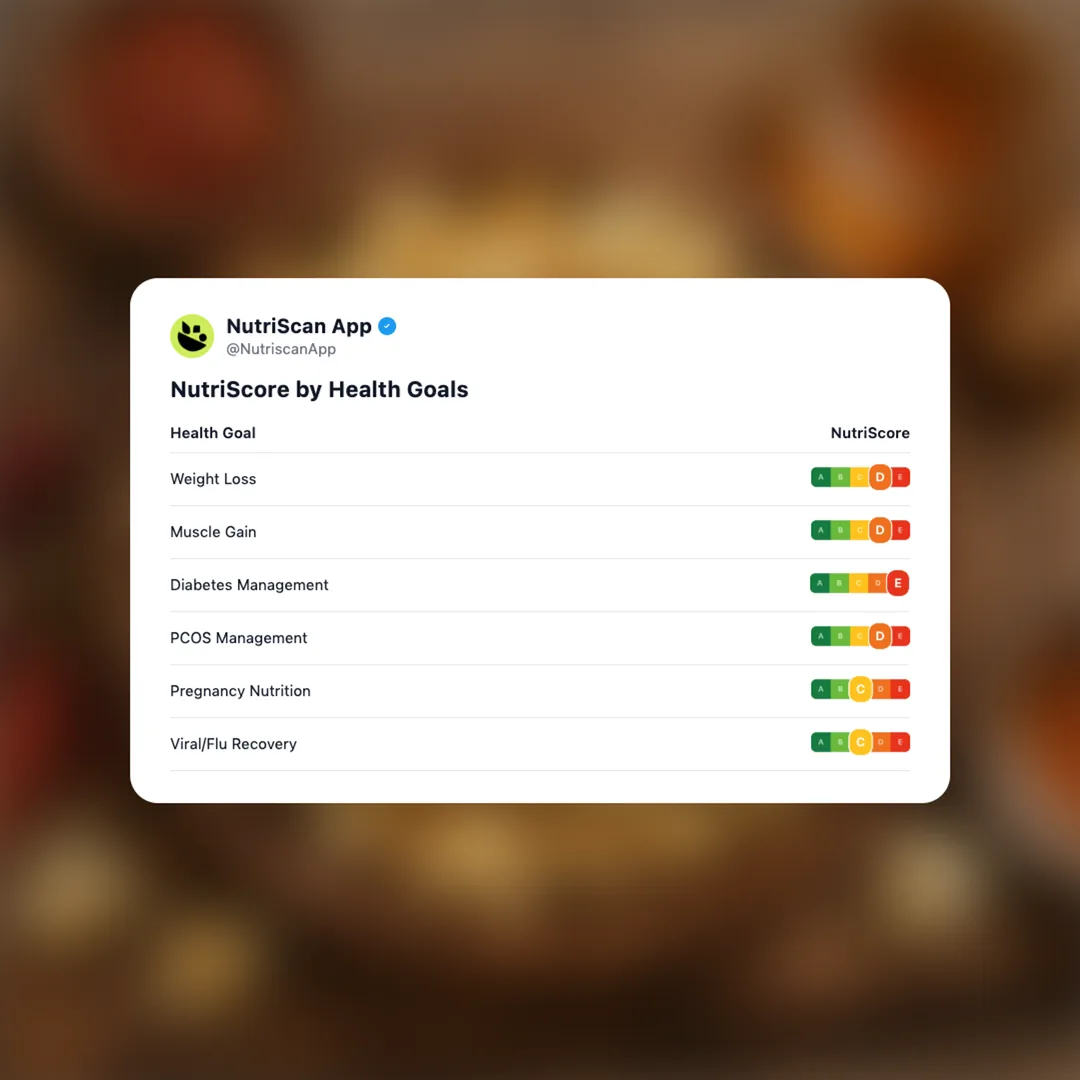 swicy-hot-honey-popcorn social card 4