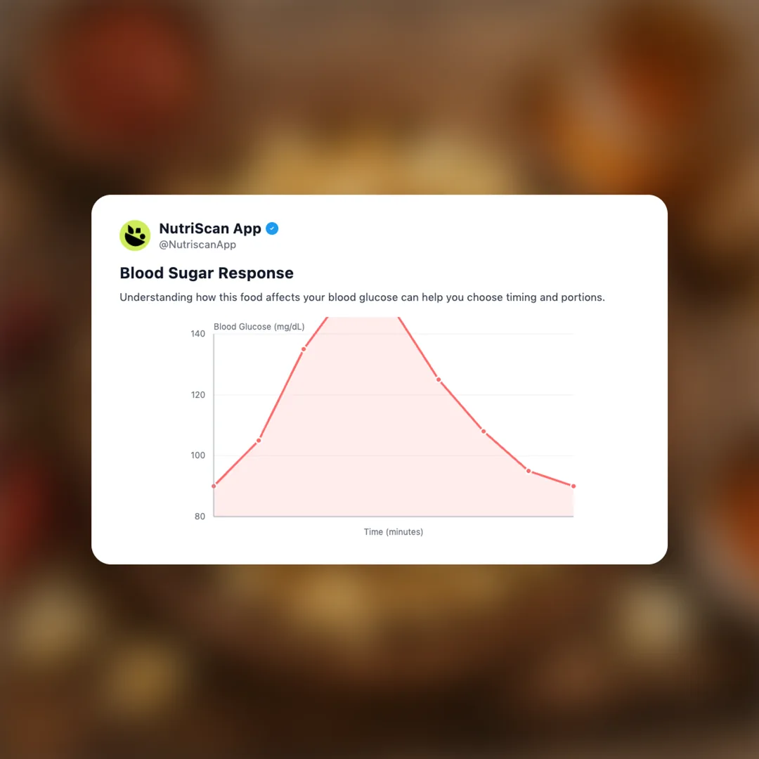 swicy-hot-honey-popcorn social card 5