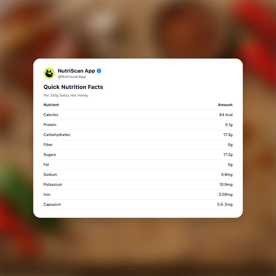 swicy-hot-honey social card 2