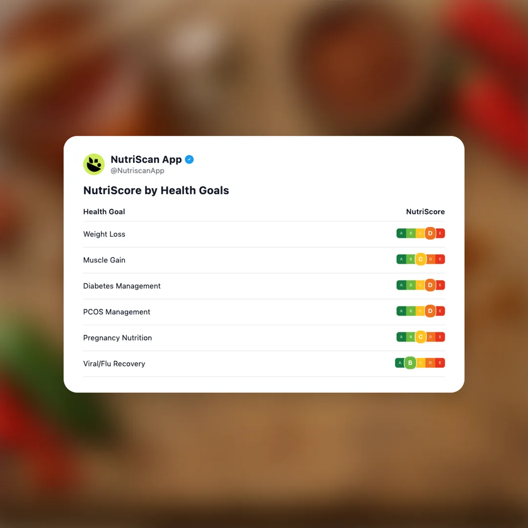 swicy-hot-honey social card 4