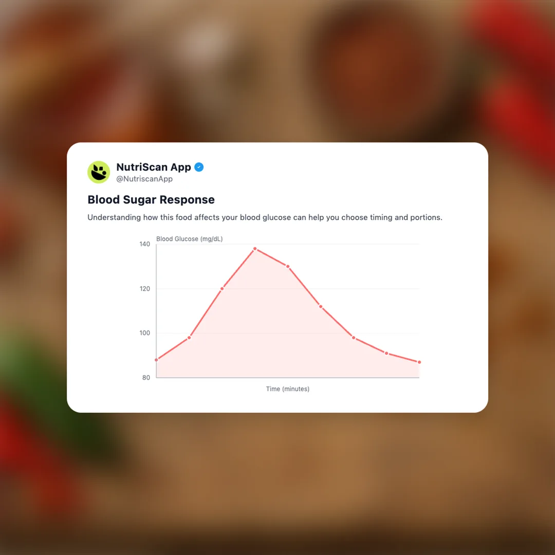 swicy-hot-honey social card 5