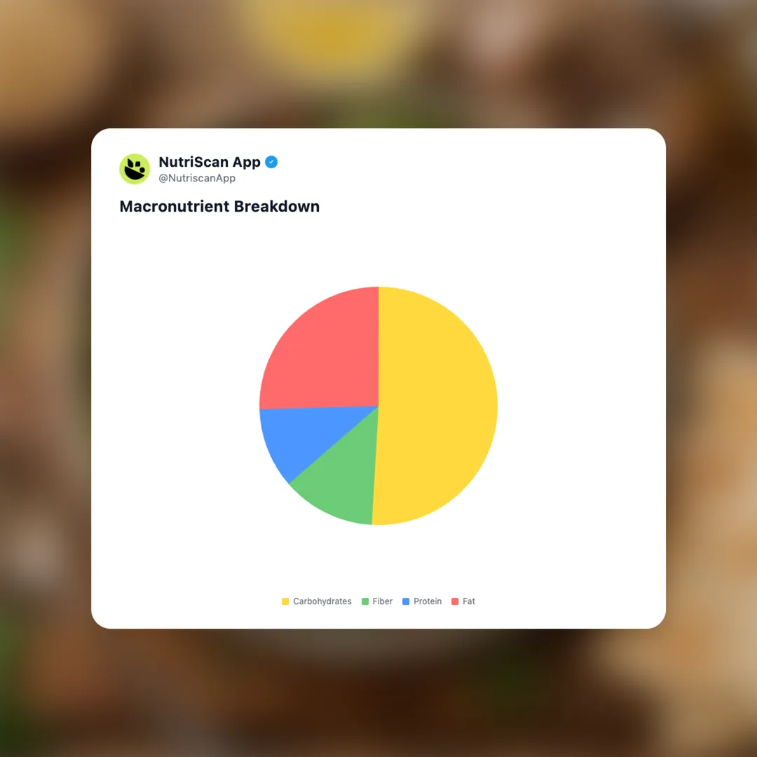 tabbouleh social card 3