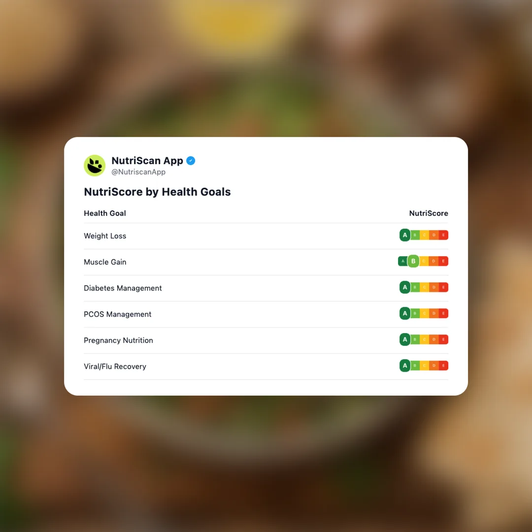 tabbouleh social card 4