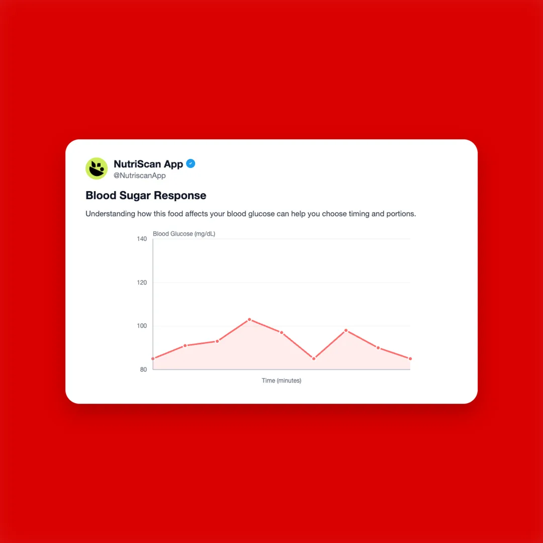 tabby-chicken-viral-crispy-chicken social card 5