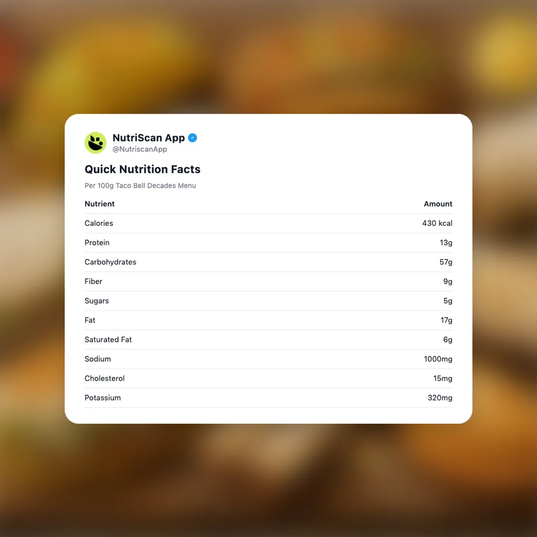 taco-bell-decades-menu social card 2