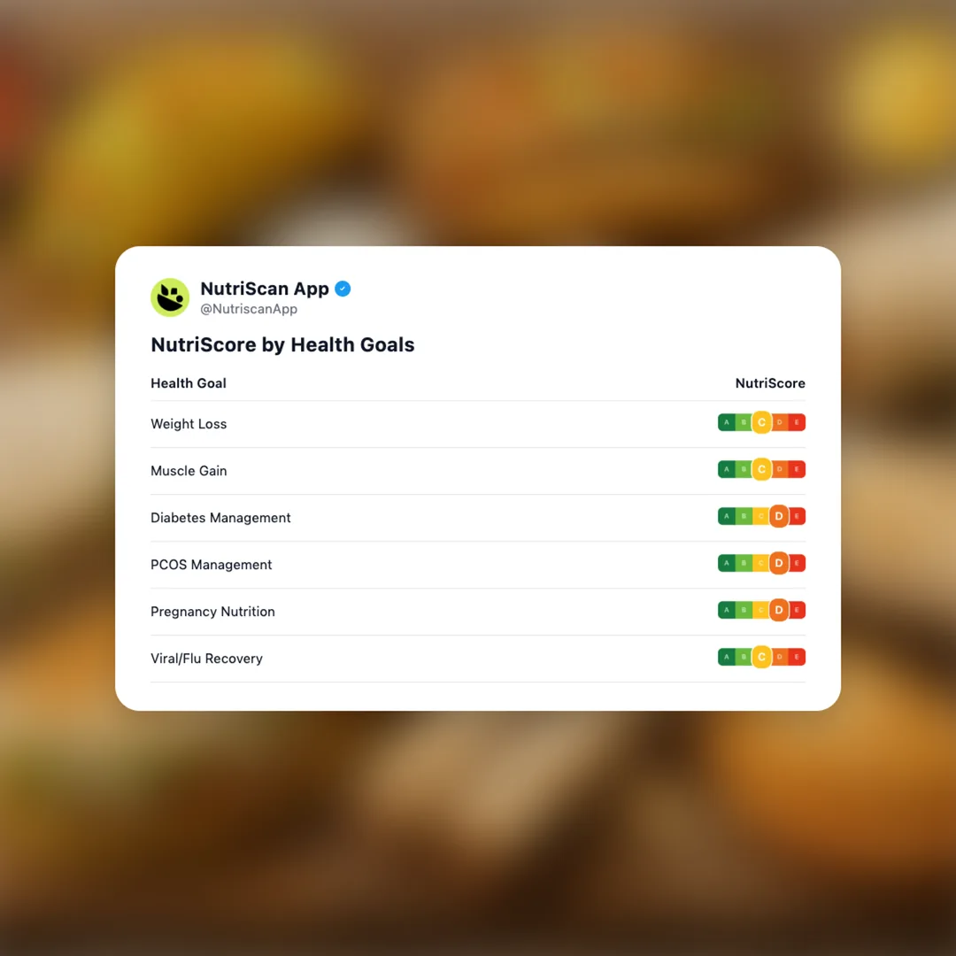 taco-bell-decades-menu social card 4