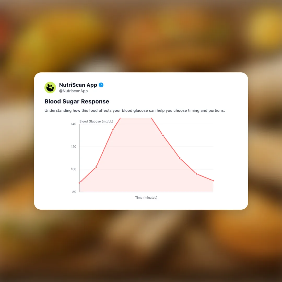 taco-bell-decades-menu social card 5