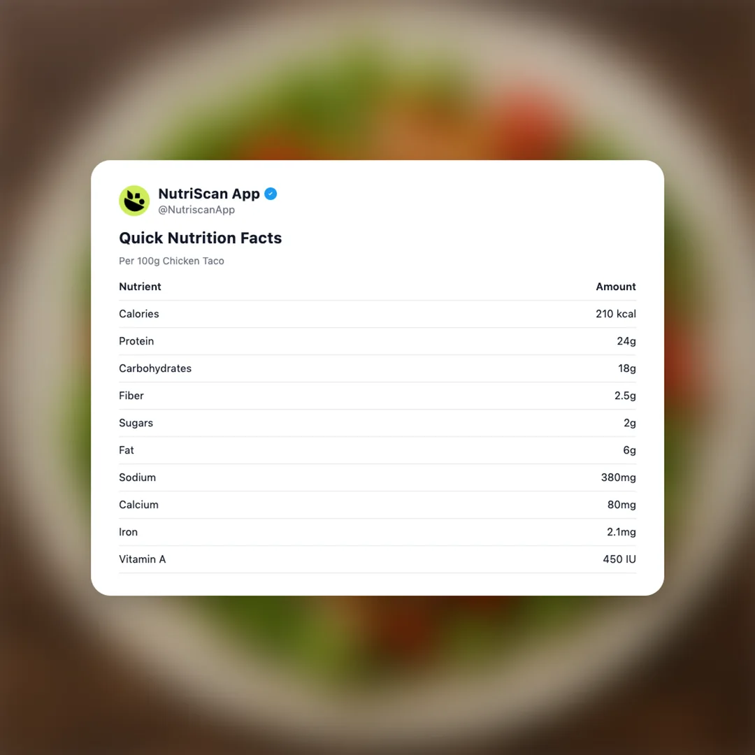 taco-with-chicken social card 2