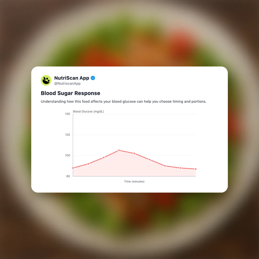 taco-with-chicken social card 5