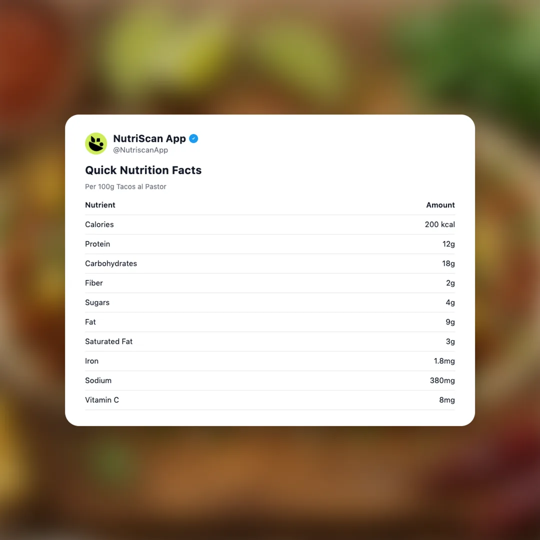 tacos-al-pastor social card 2