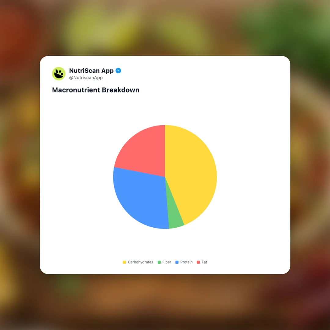 tacos-al-pastor social card 3