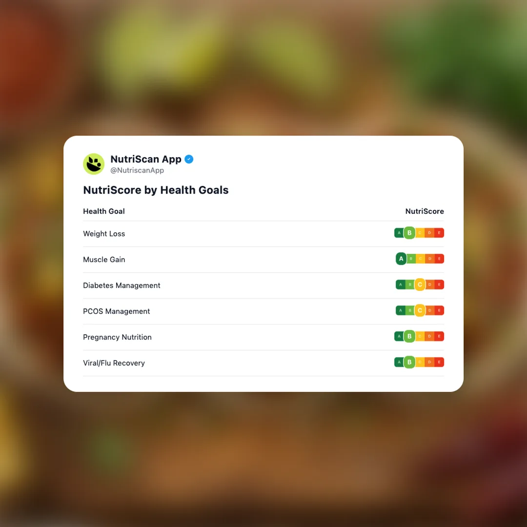 tacos-al-pastor social card 4