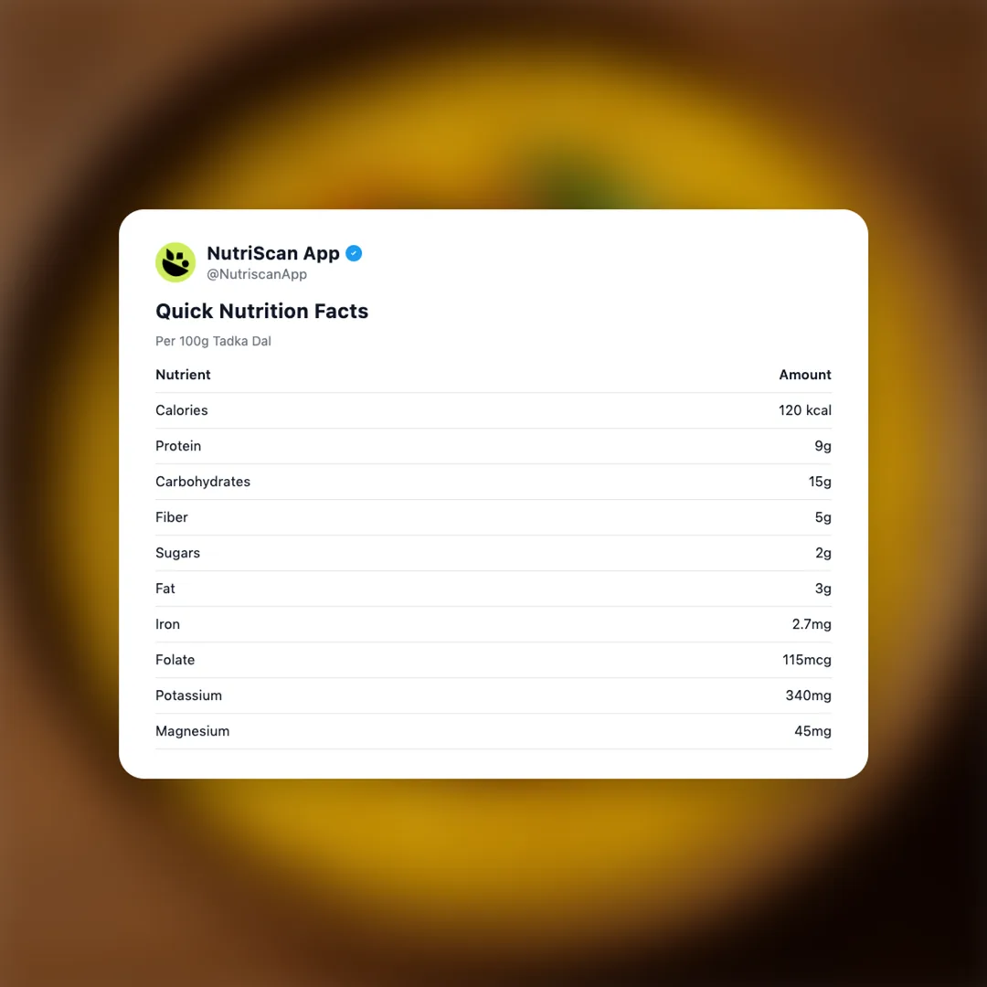 tadka-dal social card 2