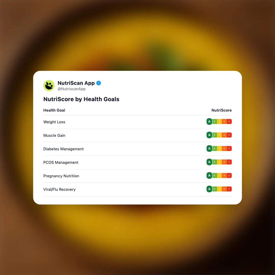 tadka-dal social card 4