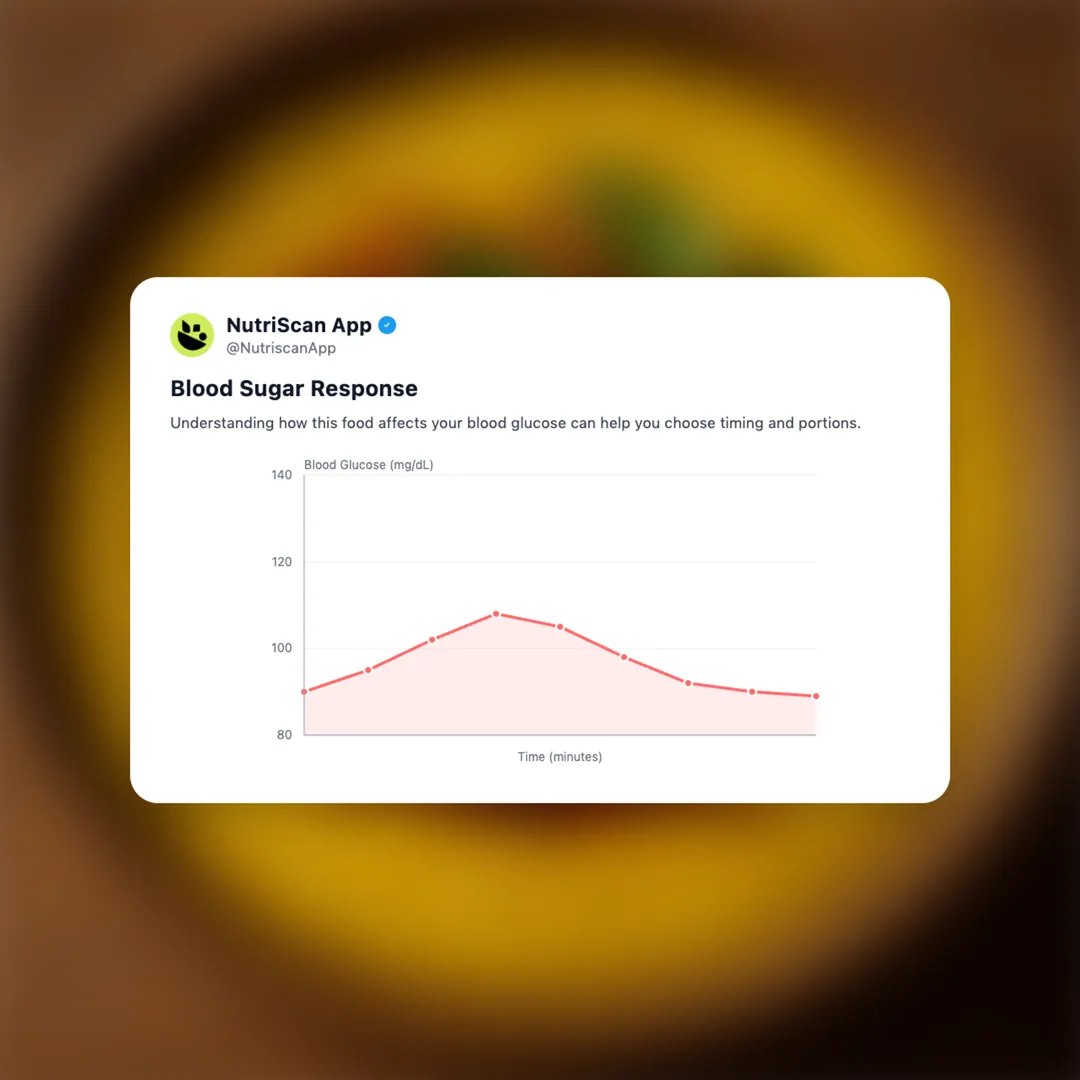 tadka-dal social card 5