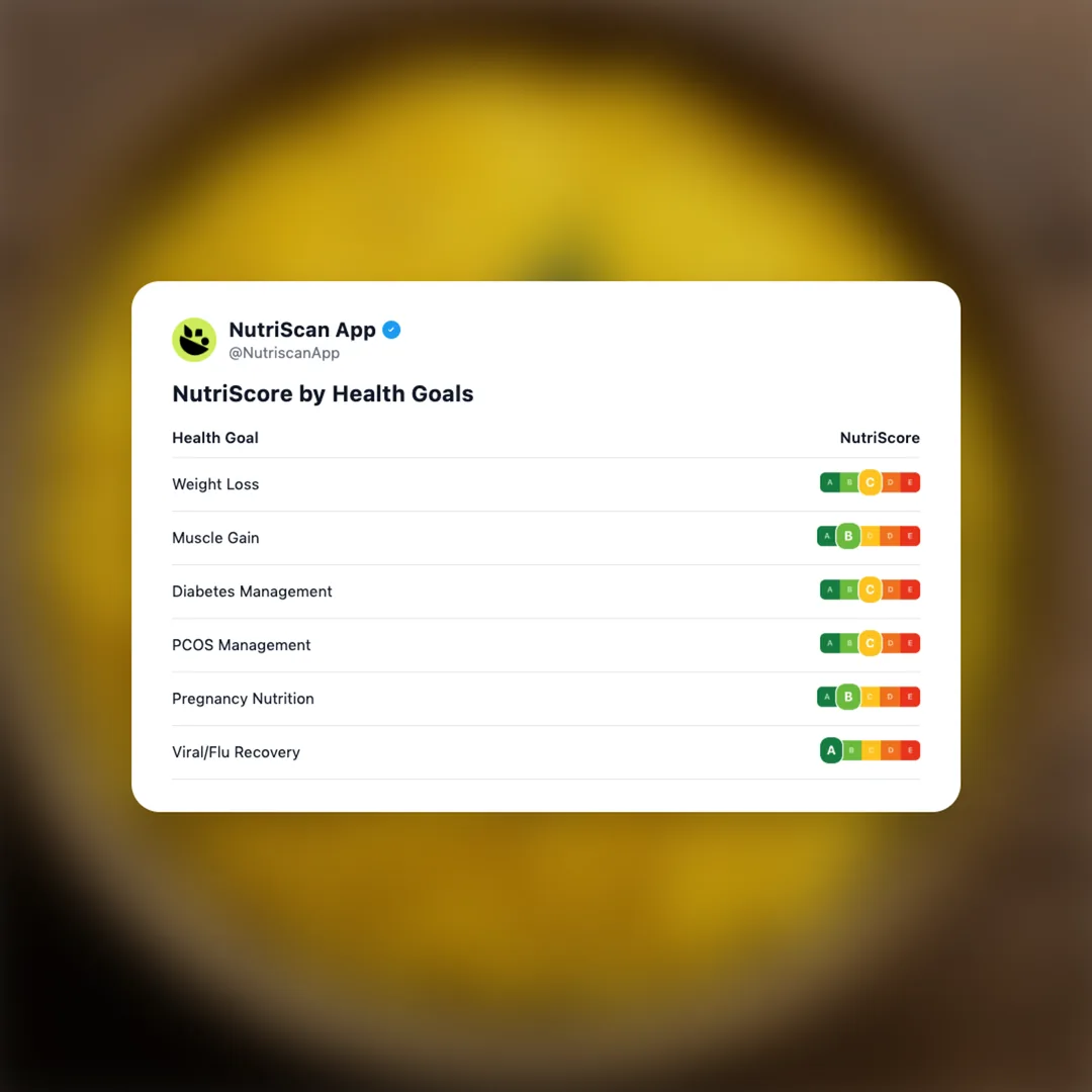 tadka-rice social card 4