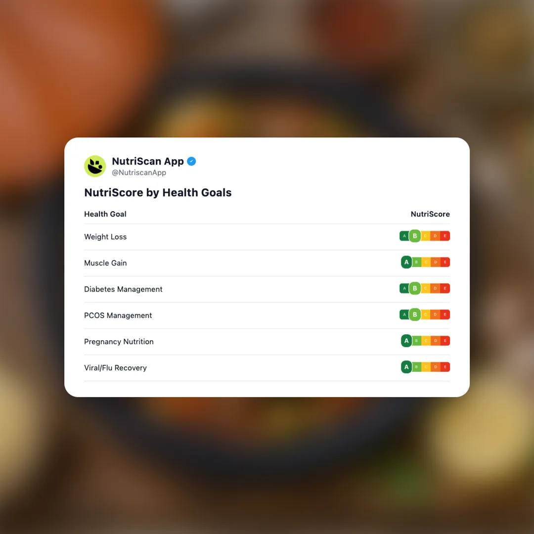 tagine social card 4