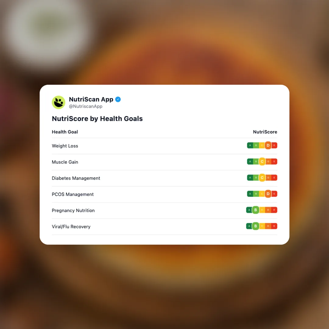 tahdig social card 4