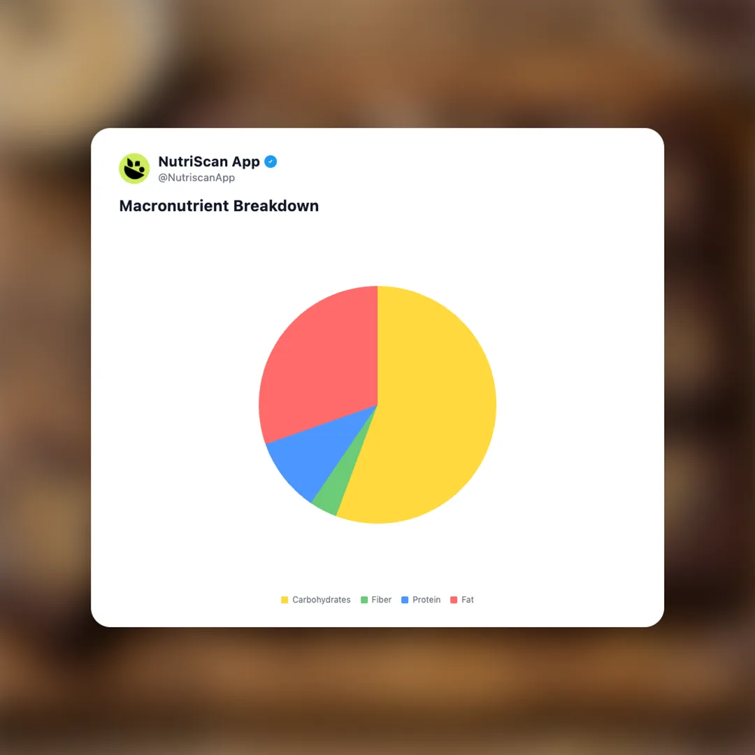 tahini-chocolate-brownie social card 3