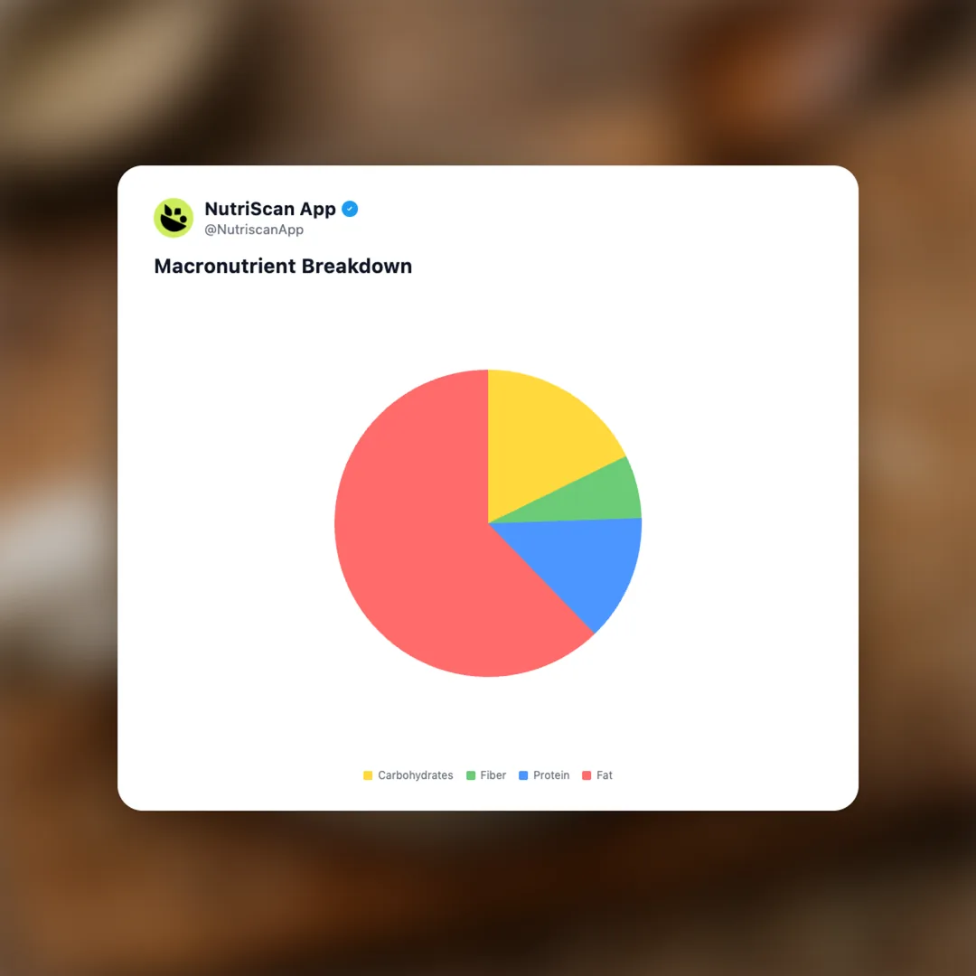 tahini-coffee social card 3