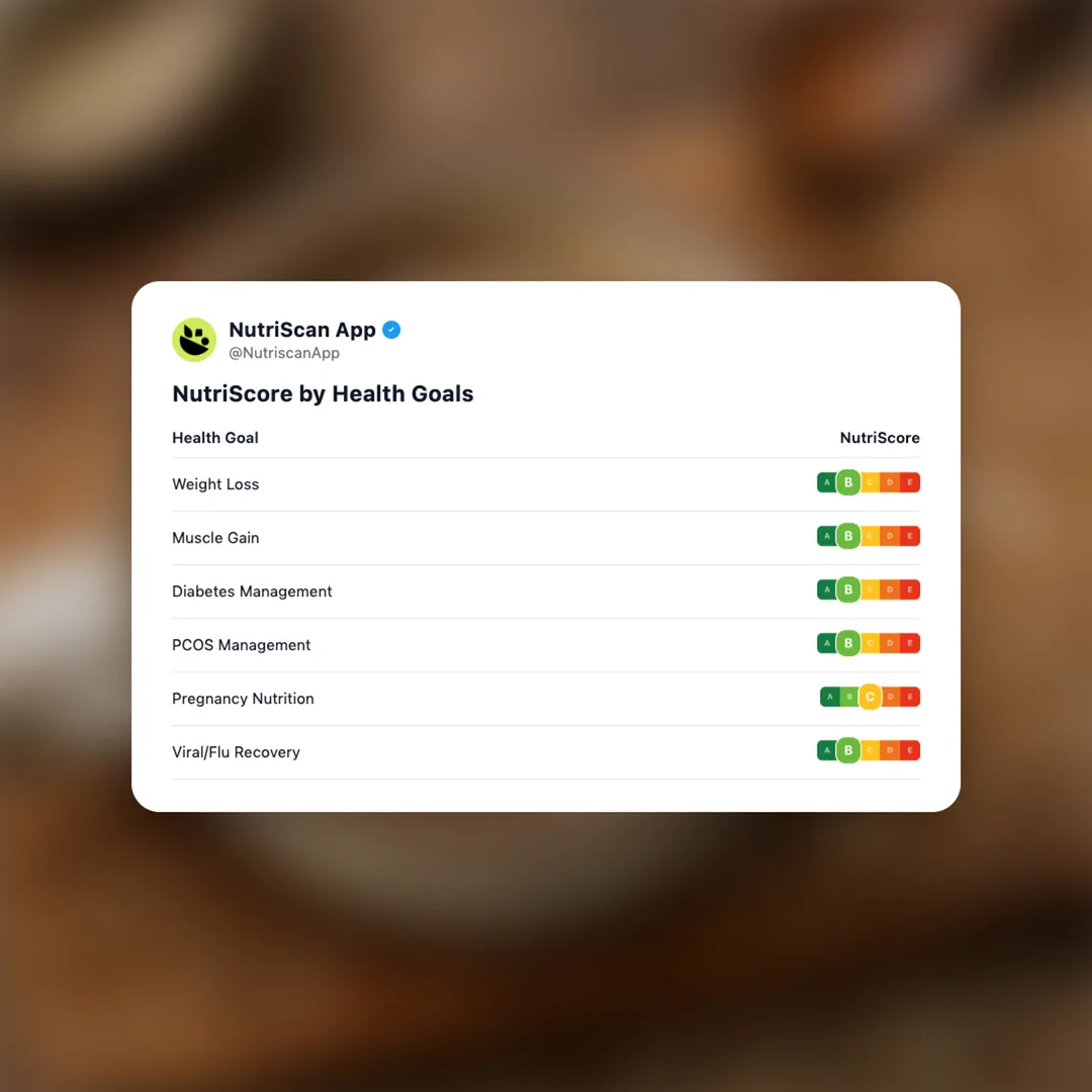 tahini-coffee social card 4