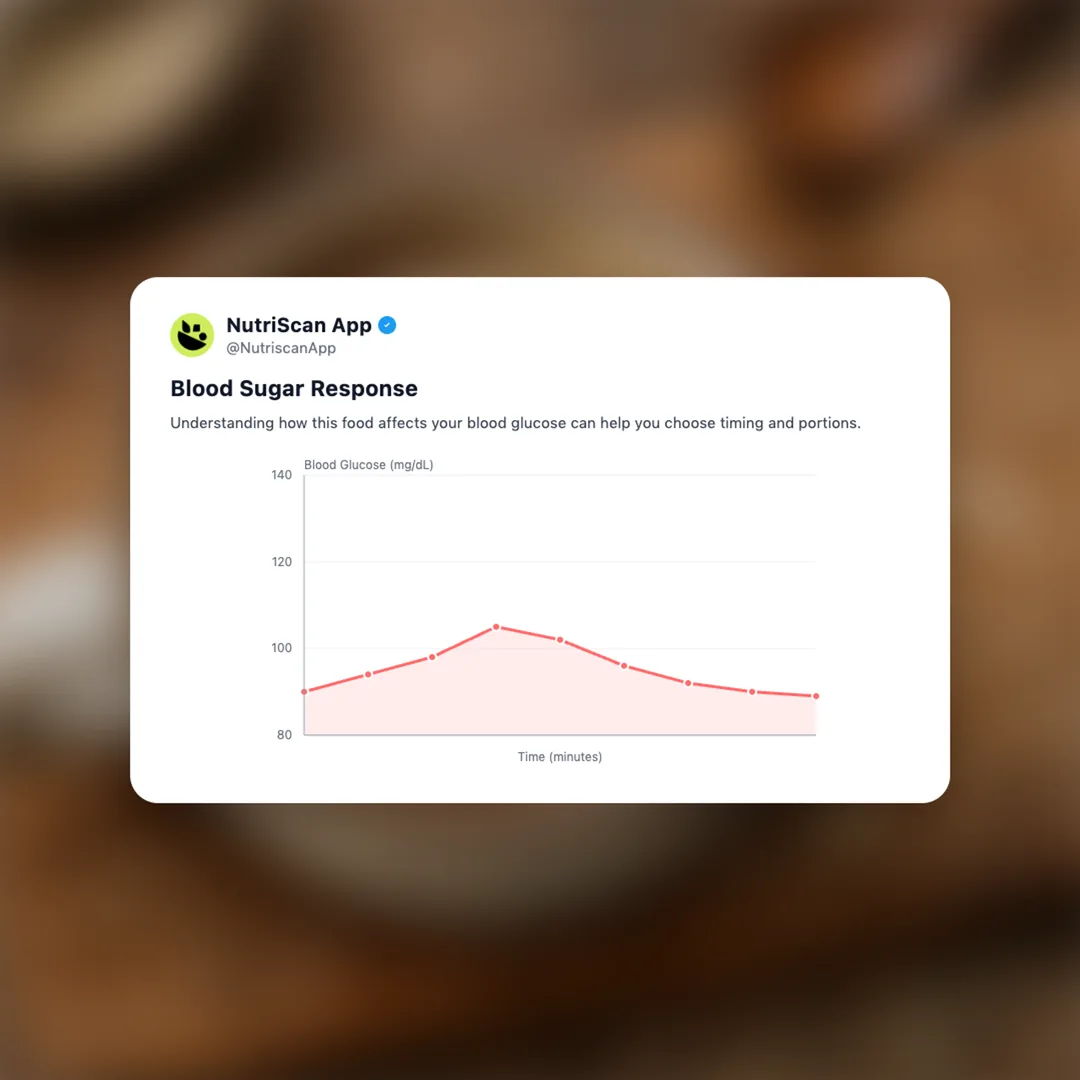 tahini-coffee social card 5