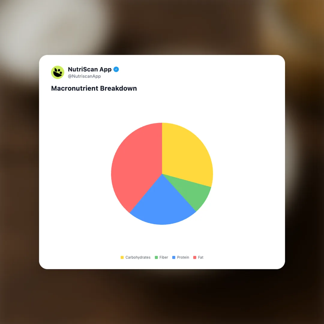 tahini-yogurt-dressing social card 3