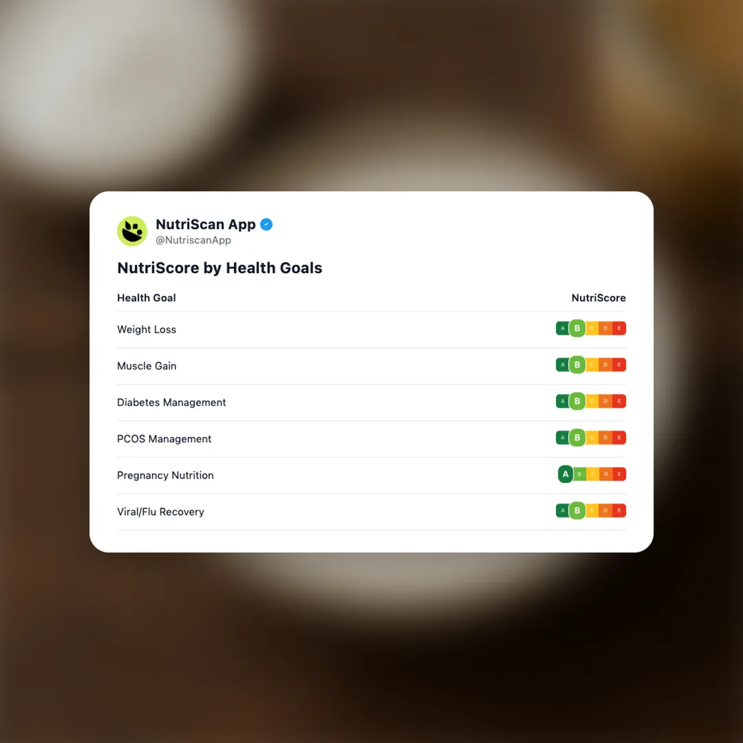 tahini-yogurt-dressing social card 4