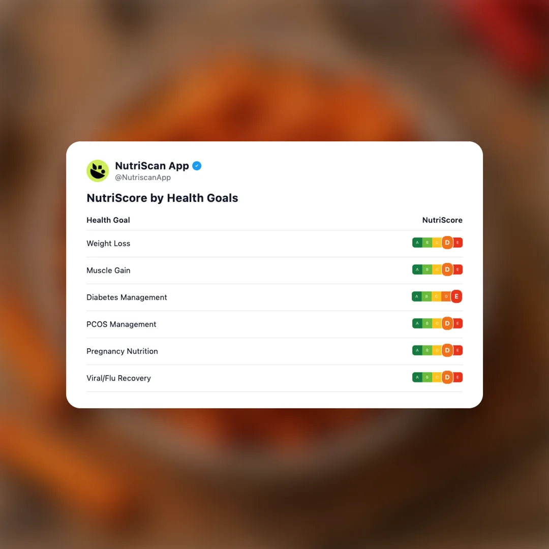 takis-crazy-buffalo social card 4