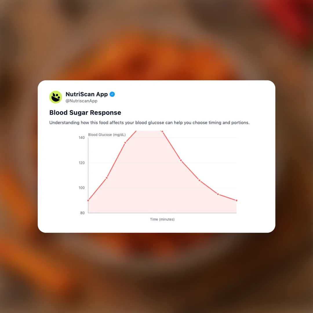 takis-crazy-buffalo social card 5