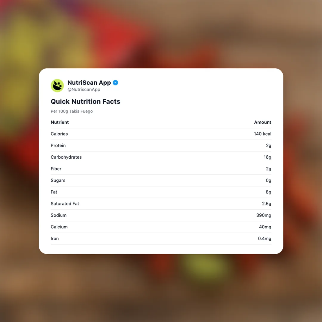 takis-fuego social card 2