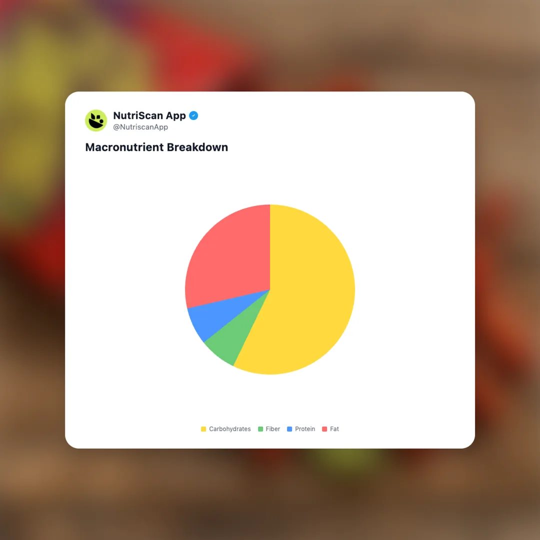 takis-fuego social card 3