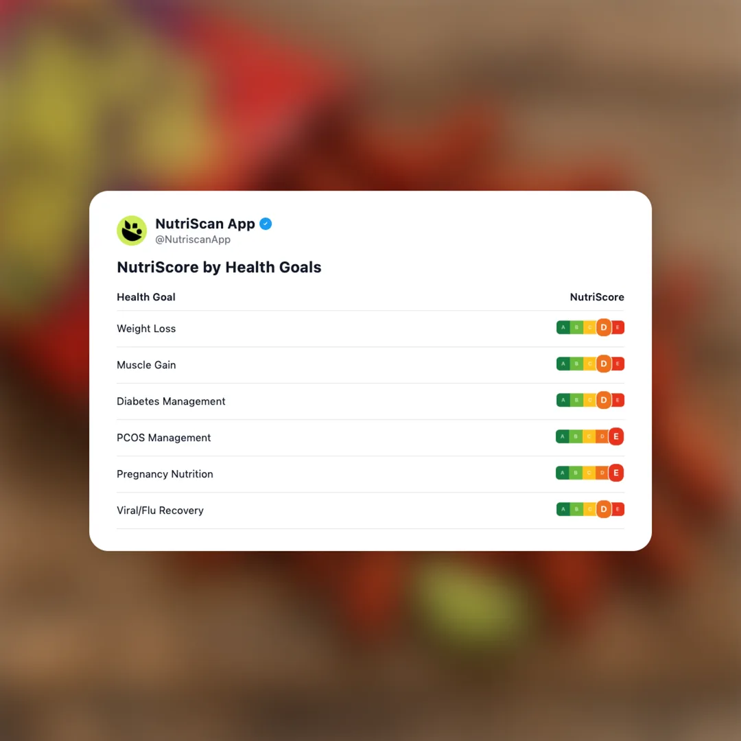 takis-fuego social card 4