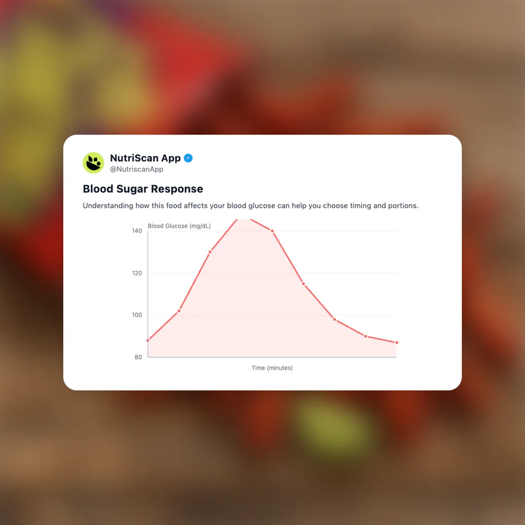 takis-fuego social card 5